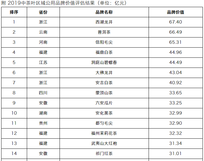 1561955250436660.png 图片1.png